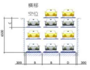 怎樣正確處理停車難的問題